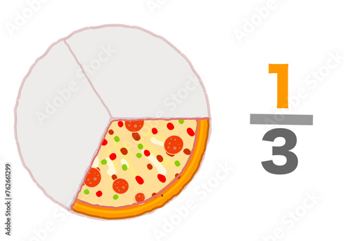 Third one for three divide. Fraction pizzas, slices half whole halve 1, 3. cheap. Triplet eaten pizza slices, half remaining. Pie chart ratio infographic. Mathematic worksheet. Vector illustration