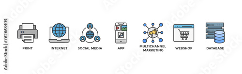 Cross media banner web icon vector illustration concept with icon of print, internet, social media, app, multichannel marketing, webshop and database	