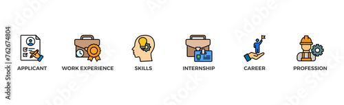 Traineeship banner web icon vector illustration concept for apprenticeship on job training program with icon of applicant, work experience, skills, internship, career, and profession