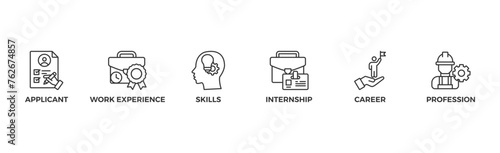 Traineeship banner web icon vector illustration concept for apprenticeship on job training program with icon of applicant, work experience, skills, internship, career, and profession