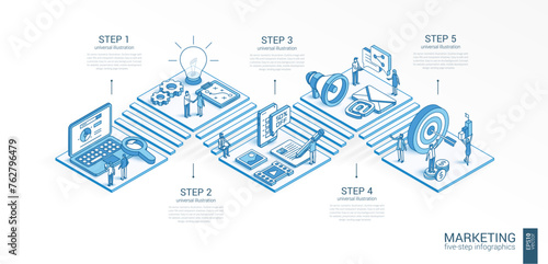 3d line isometric digital marketing infographic template. Mobile advertising strategy, seo presentation layout. 5 option steps, process parts, growth concept. Business people team. Social media icons © Hilch
