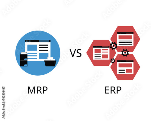 Difference between MRP manufacturing solutions and ERP software