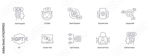  Tech Icons Illustrating Sentiment Analysis, Language Model, Security and Privacy, Input Processing, GPT, Intent Recognition, Augmented reality, Computer Vision, and more.