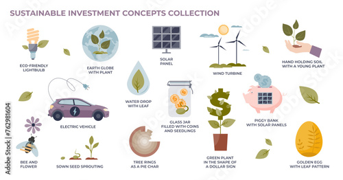 Sustainable investment and green energy business tiny person collection set, transparent background. Labeled elements with alternative power sources.