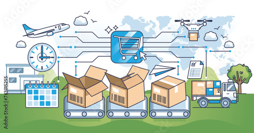 Order fulfillment in e-commerce business and package handling outline concept. Effective and fast warehouse management process with distribution and logistic process optimization vector illustration.