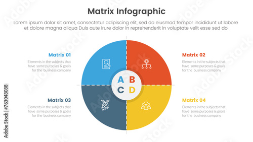 matrix structure model template for infographic template banner with big circle and dotted line with 4 point stage list