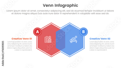 venn diagram infographic template banner with hexagon or hexagonal with circle badge with 2 point list information for slide presentation