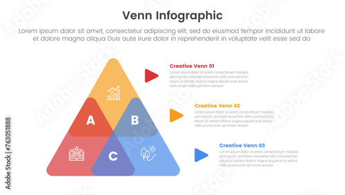 venn diagram infographic template banner with triangle shape structure pyramid with 3 point list information for slide presentation