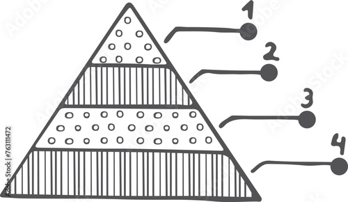 Pyramid chart doodle. Plan icon. Report sign