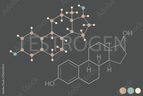 estrogen molecular skeletal chemical formula photo