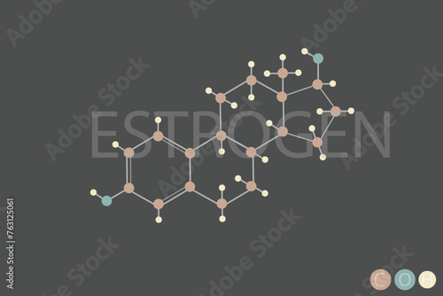 estrogen molecular skeletal chemical formula