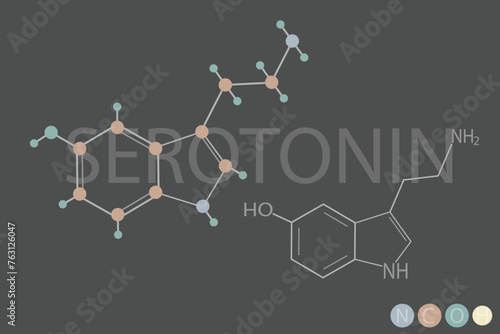  serotonin molecular skeletal chemical formula