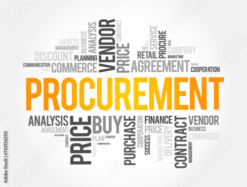 Procurement - process of obtaining goods, services, or works from an external source, typically through purchasing or acquisition, word cloud  concept background