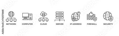 Network technology banner web icon vector illustration concept with icon of network, computer, cloud, server, ip address, firewalland security	