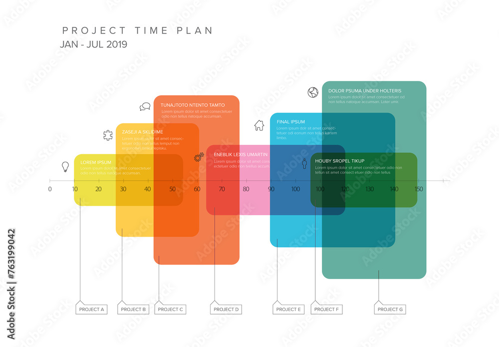 Project symetric timeline gantt graph with overlay blocks