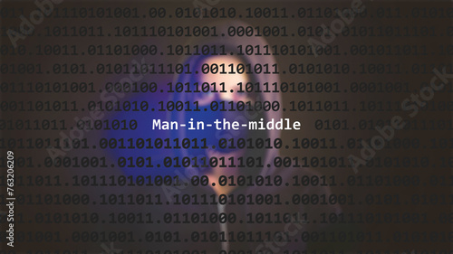 Cyber attack man-in-the-middle text in foreground screen, anonymous hacker hidden with hoodie in the blurred background. Vulnerability text in binary system code on editor program.