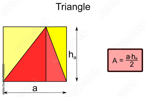 Triangle - equation for area and graphical derivation by adding to a rectangle