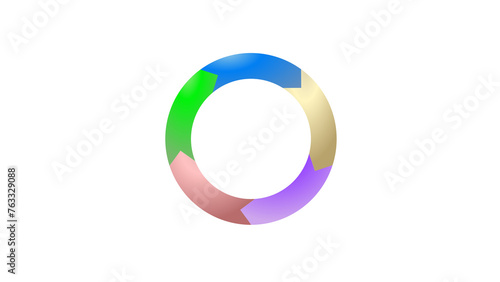 Virtuous circle diagram without text, wheel of five-fiths methodology, five parts graphic explanation virtuous cycle five fiths on transparent background.
