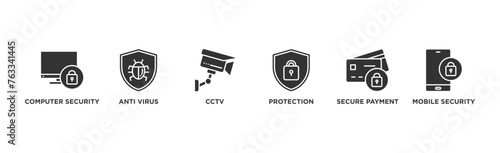 Cyber security banner web icon vector illustration concept with icon of computer security, anti virus, cctv, protection, secure payment and mobile security