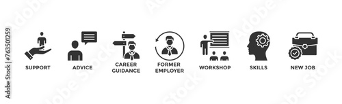 Outplacement banner web icon vector illustration concept with icon of support, advice, career guidance, former employer, workshop, skills, new job, training, and presentation