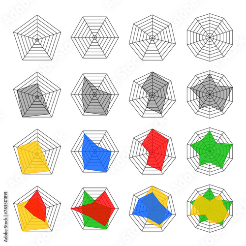 Kiviat Diagram template set. Spider web chart or radar statistics chart. Infographic elements. Data visualization. Vector illustration.