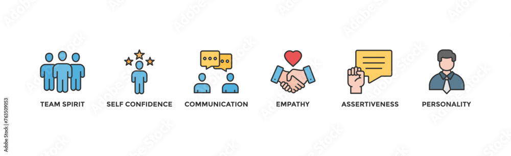 Soft skills banner web icon vector illustration concept for human resource management and training with icon of team spirit, self-confidence, communication, empathy, assertiveness, and personality Soft skills banner web icon vector illustration concept for human resource management and training with icon of team spirit, self-confidence, communication, empathy, assertiveness, and personality