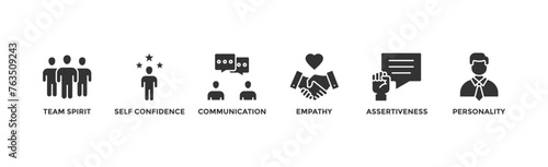 Soft skills banner web icon vector illustration concept for human resource management and training with icon of team spirit, self-confidence, communication, empathy, assertiveness, and personality	