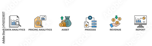 Business Analytics banner web icon vector illustration concept with icon of asset, revenue, pricing analytics, data analytics. process, report