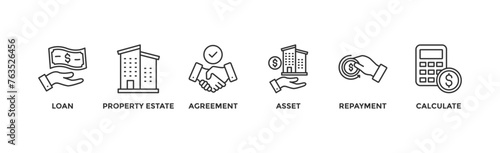 Mortgage banner web icon vector illustration concept with icon of loan, property estate, agreement, asset, repayment and calculate	