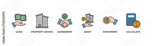 Mortgage banner web icon vector illustration concept with icon of loan, property estate, agreement, asset, repayment and calculate	