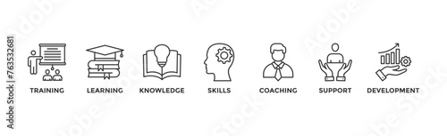 Capacity building banner web icon vector illustration concept with an icon of training, learning, knowledge, skills, coaching, support, and development	