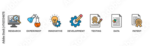 Research and Development banner web icon vector illustration concept with icon of Market Research, Experimentation, Innovative, Development, Testing, Data, Patent