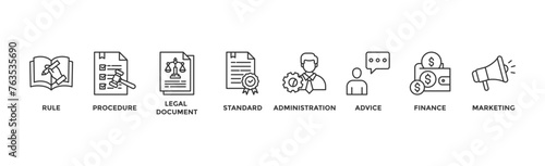 Guideline banner web icon vector illustration concept with icon of rule, procedure, legal document, standard, administration, advice, finance, marketing	