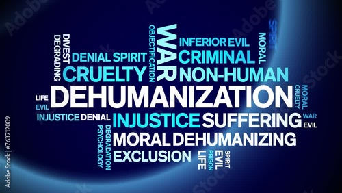 Dehumanization animated word cloud;text design animation tag kinetic typography seamless loop. photo