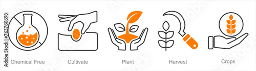 A set of 5 Organic Farming icons as chemical free, cultivate, plant