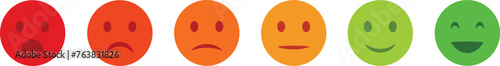 Rating indicator with colorful emoji. Satisfaction level meter