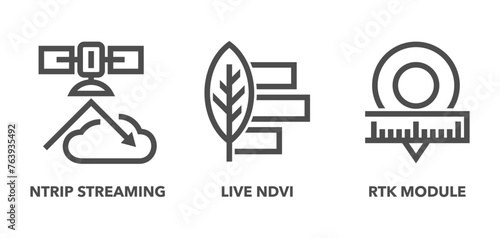 Agricultural UAV modules monochrome in bold line