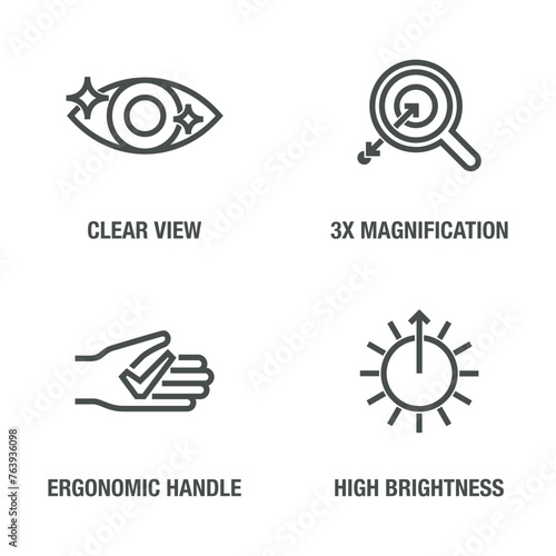 Opthalmoscope or Otoscope icons set in bold line