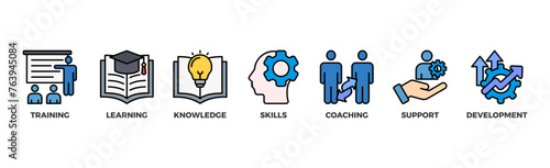 Capacity building banner web icon illustration concept with an icon of training, learning, knowledge, skills, coaching, support, and development