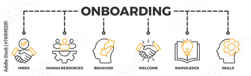 Onboarding banner web icon vector illustration concept for human resources business industry to introduce newly hired employee into an organization with behavior, welcome, knowledge, and skills icon