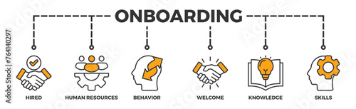 Onboarding banner web icon vector illustration concept for human resources business industry to introduce newly hired employee into an organization with behavior, welcome, knowledge, and skills icon