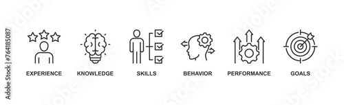 Competence banner web icon vector illustration concept with an icon