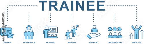 Trainee banner web icon vector illustration concept for internship training and learning program apprenticeship with an icon
