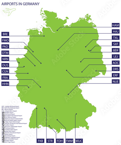 Illustrated vector map of Germany with main airports written in IATA codes
