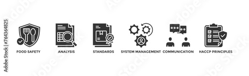 ISO 22000 banner web icon vector illustration concept for food safety standard with icon of analysis, standards, system management, communication, and haccp principles	