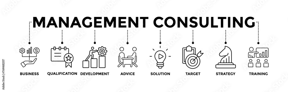 Management consulting icons set with black outline icon of business, qualification, development, advice, solution, target, strategy, training Management consulting icons set with black outline icon of business, qualification, development, advice, solution, target, strategy, training