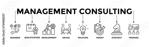 Management consulting icons set with black outline icon of business, qualification, development, advice, solution, target, strategy, training 
