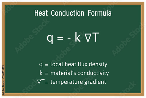 Heat Conduction Formula on a green chalkboard. Education. Science. Formula. Vector illustration.