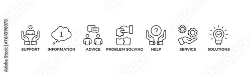 Help desk banner web icon vector illustration concept with icon of support, information, advice, problem solving, help, service and solutions	