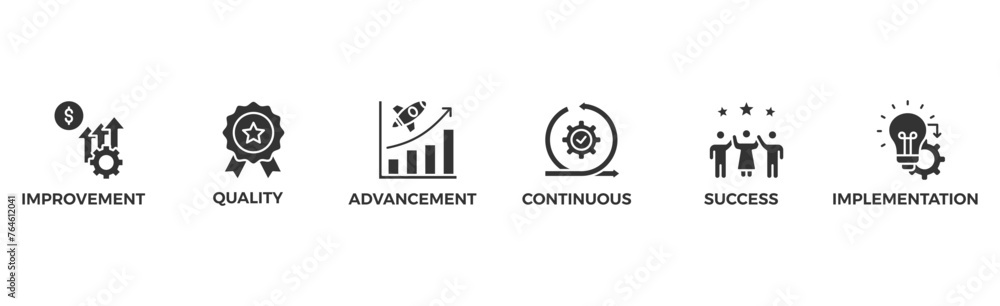 Kaizen banner web icon vector illustration for business philosophy and corporate strategy concept of continuous improvement with quality, advancement, continuous, success and implementation icon Kaizen banner web icon vector illustration for business philosophy and corporate strategy concept of continuous improvement with quality, advancement, continuous, success and implementation icon